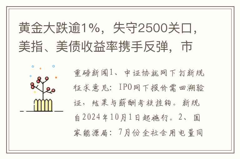 黄金大跌逾1%，失守2500关口，美指、美债收益率携手反弹，市场静待鲍威尔讲话