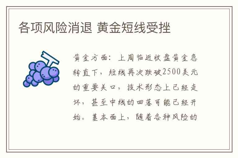 各项风险消退 黄金短线受挫