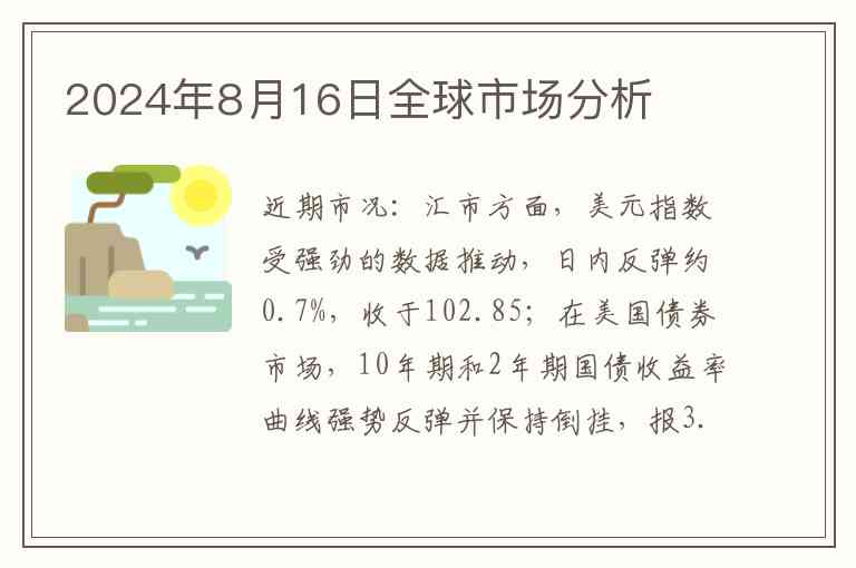 2024年8月16日全球市场分析